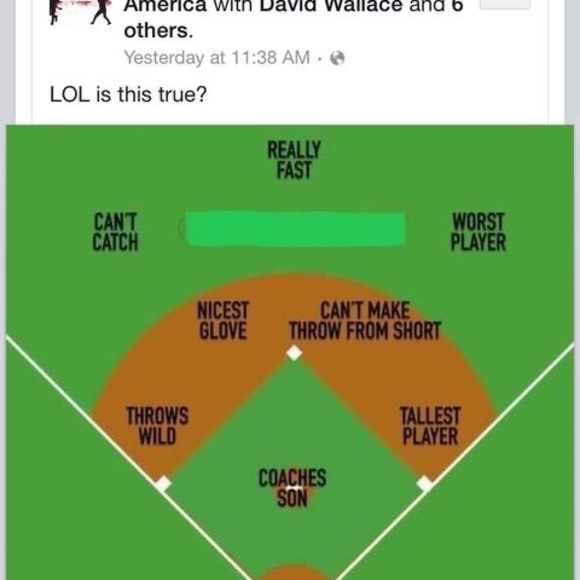 Meet your Posher, Johnny - Picture 1 of 1